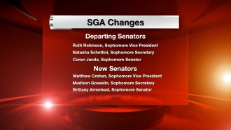 Senators