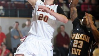 Appalachian St Elon Basketball